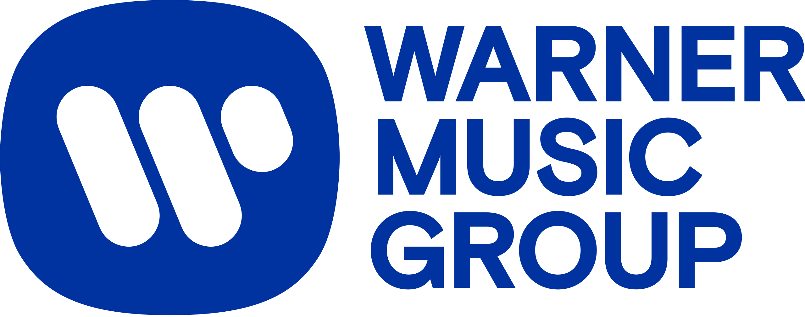 warnermusic
